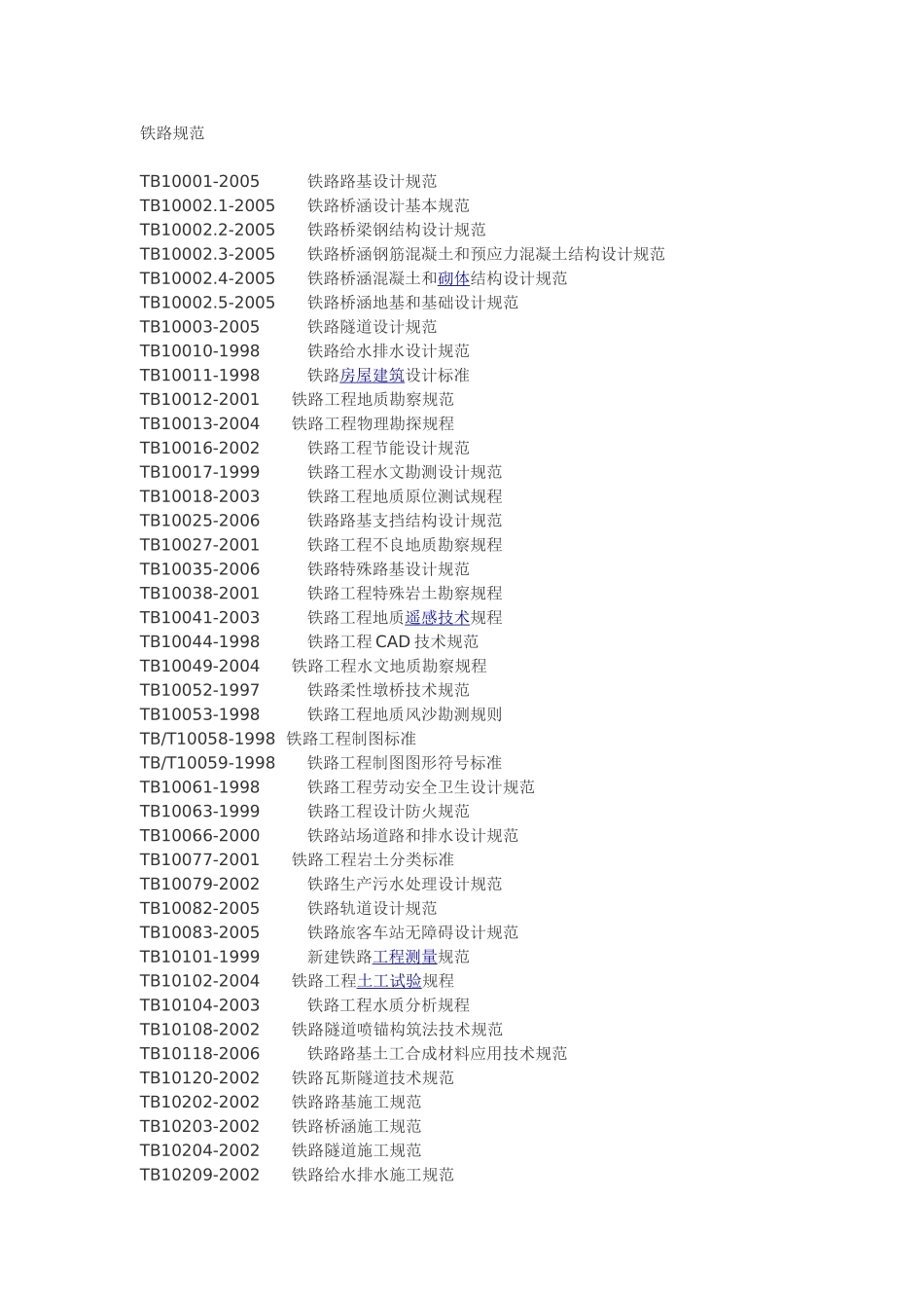 铁路规范清单_第1页