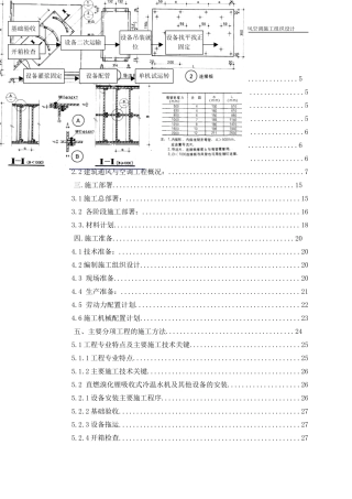 通风与空调施工组织设计