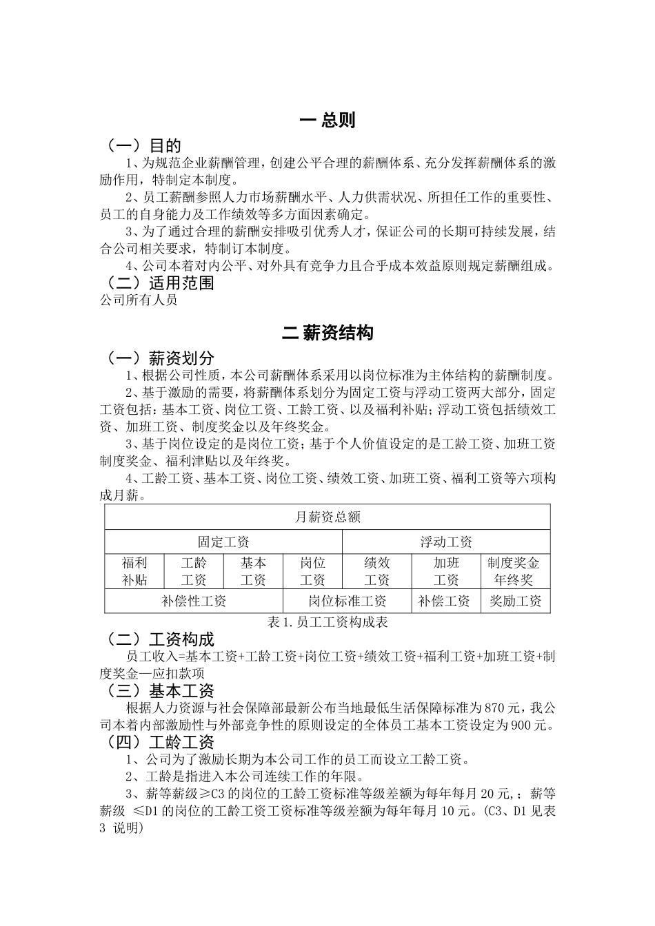生产型企业薪酬管理制度_第2页