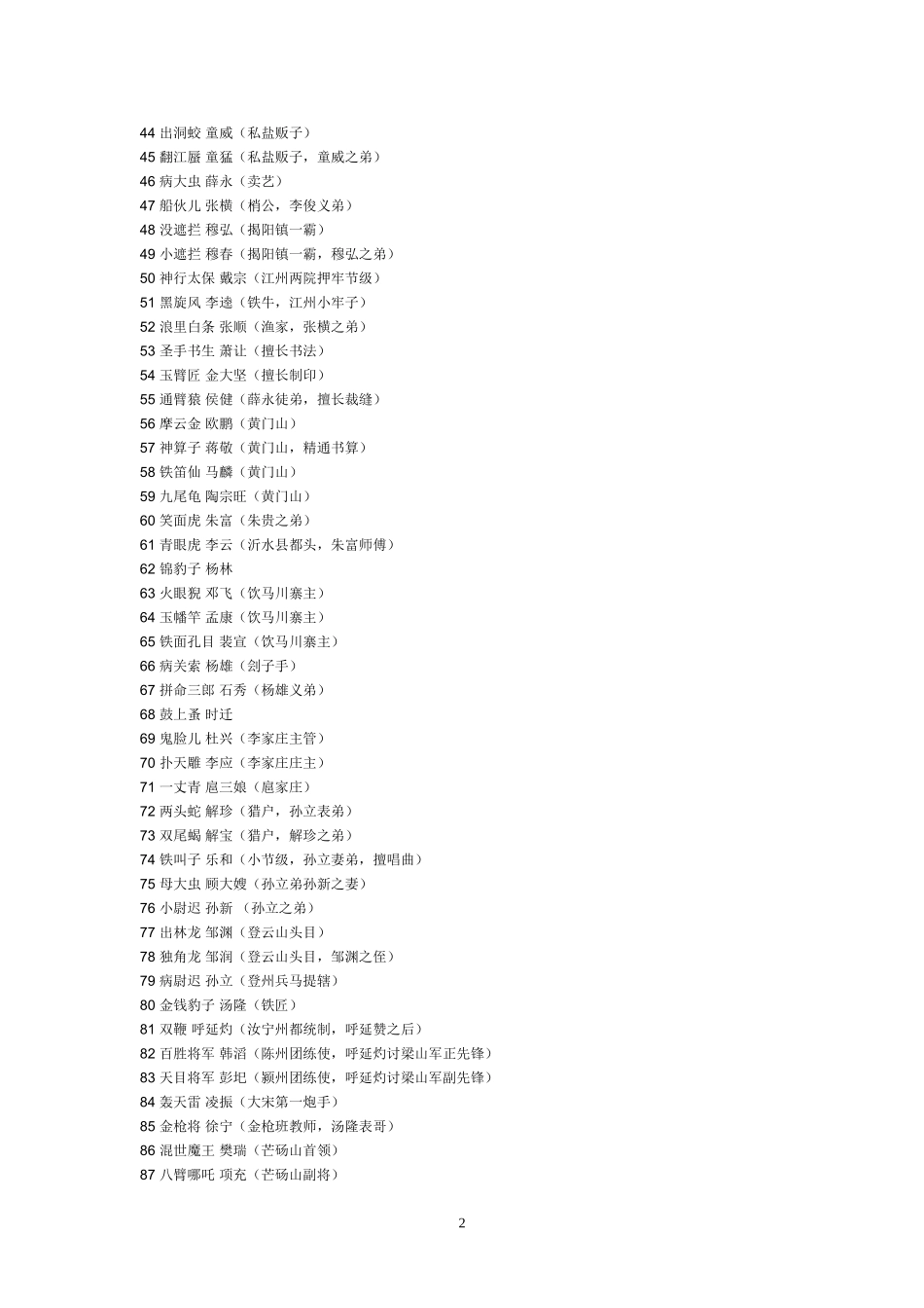 水浒传英雄人物108将的绰号_第2页