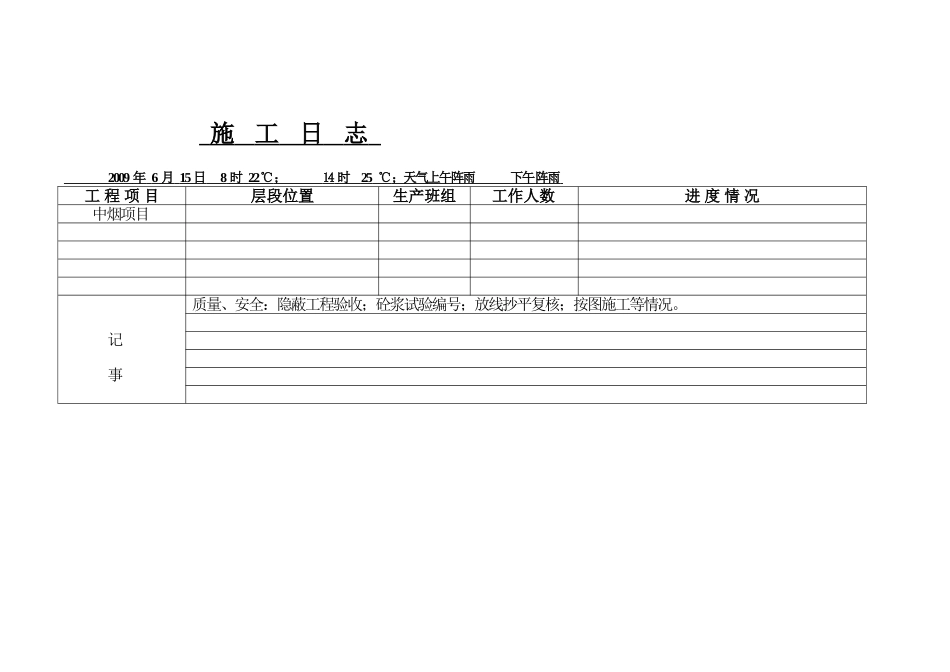 施工日志表格(打印格式)_第3页