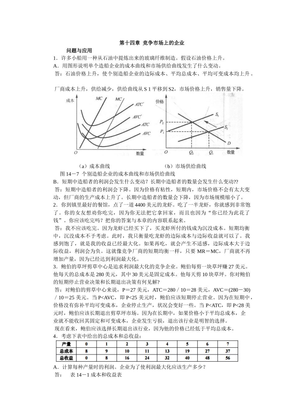 微观经济学第十四章竞争市场上的企业_第1页
