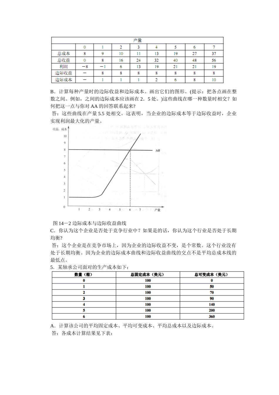 微观经济学第十四章竞争市场上的企业_第2页