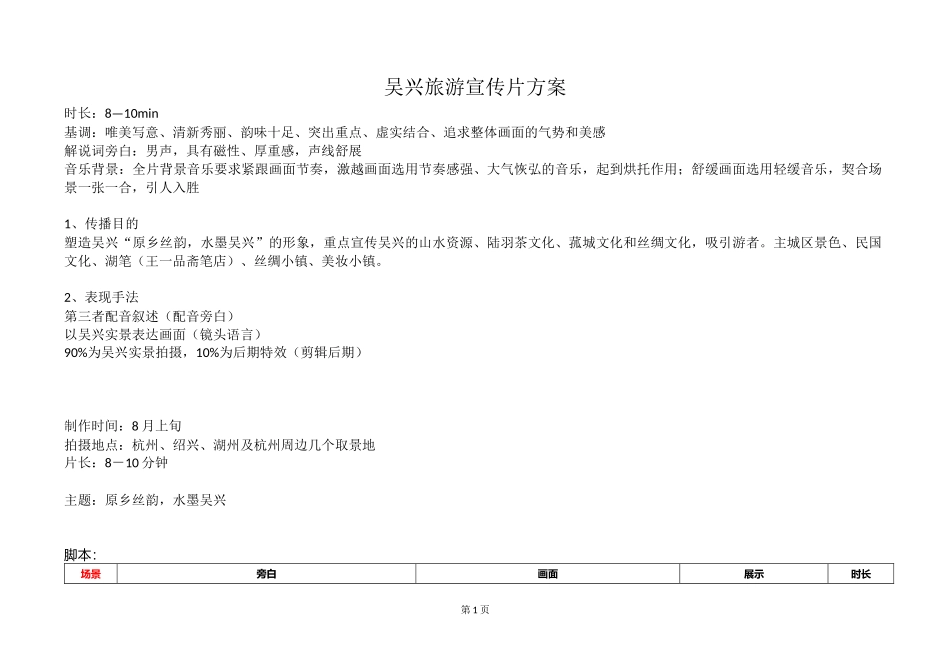 水墨吴兴旅游宣传片脚本_第1页