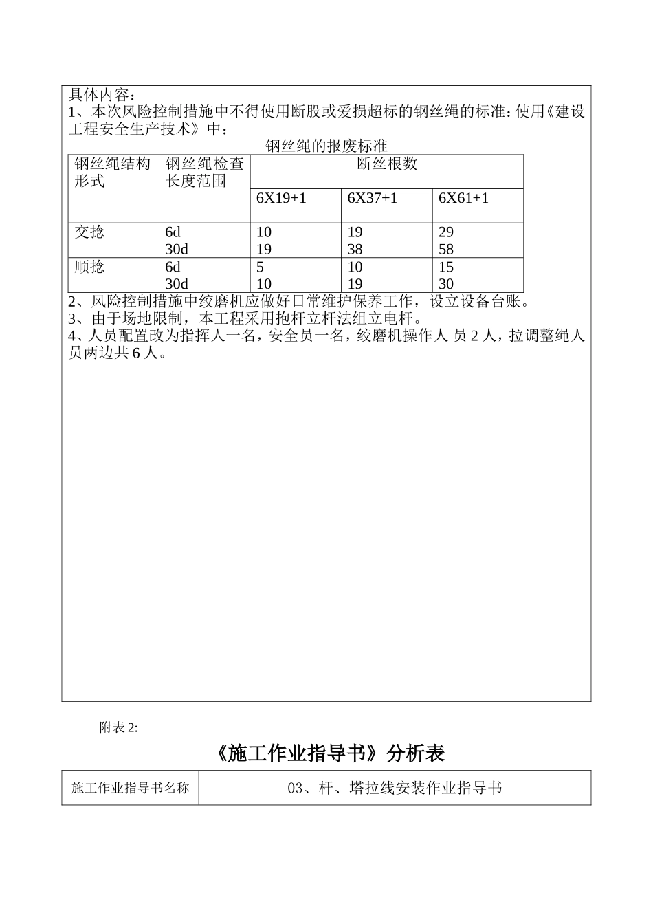施工作业指导书差异化分析表_第3页