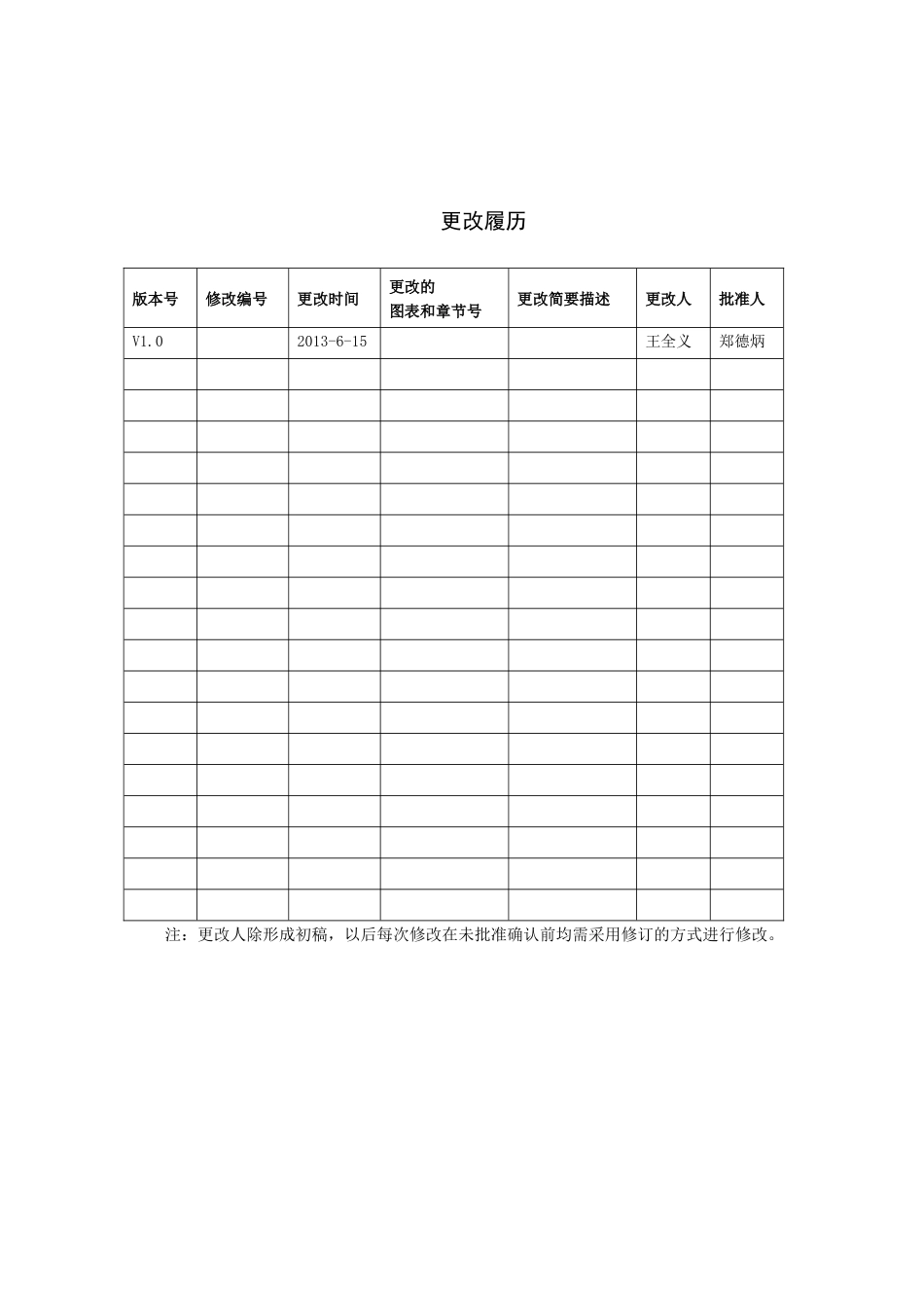 数据架构设计指导书_第2页