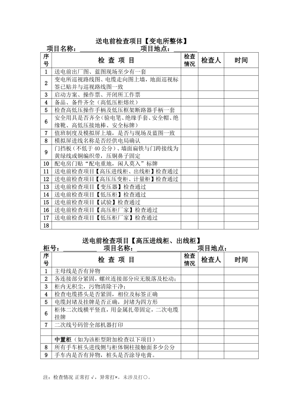 送电前检查项目表_第1页