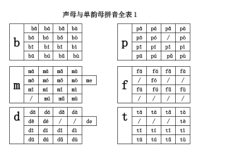 声母与单韵母拼音全表