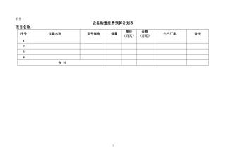 设备购置经费预算计划表