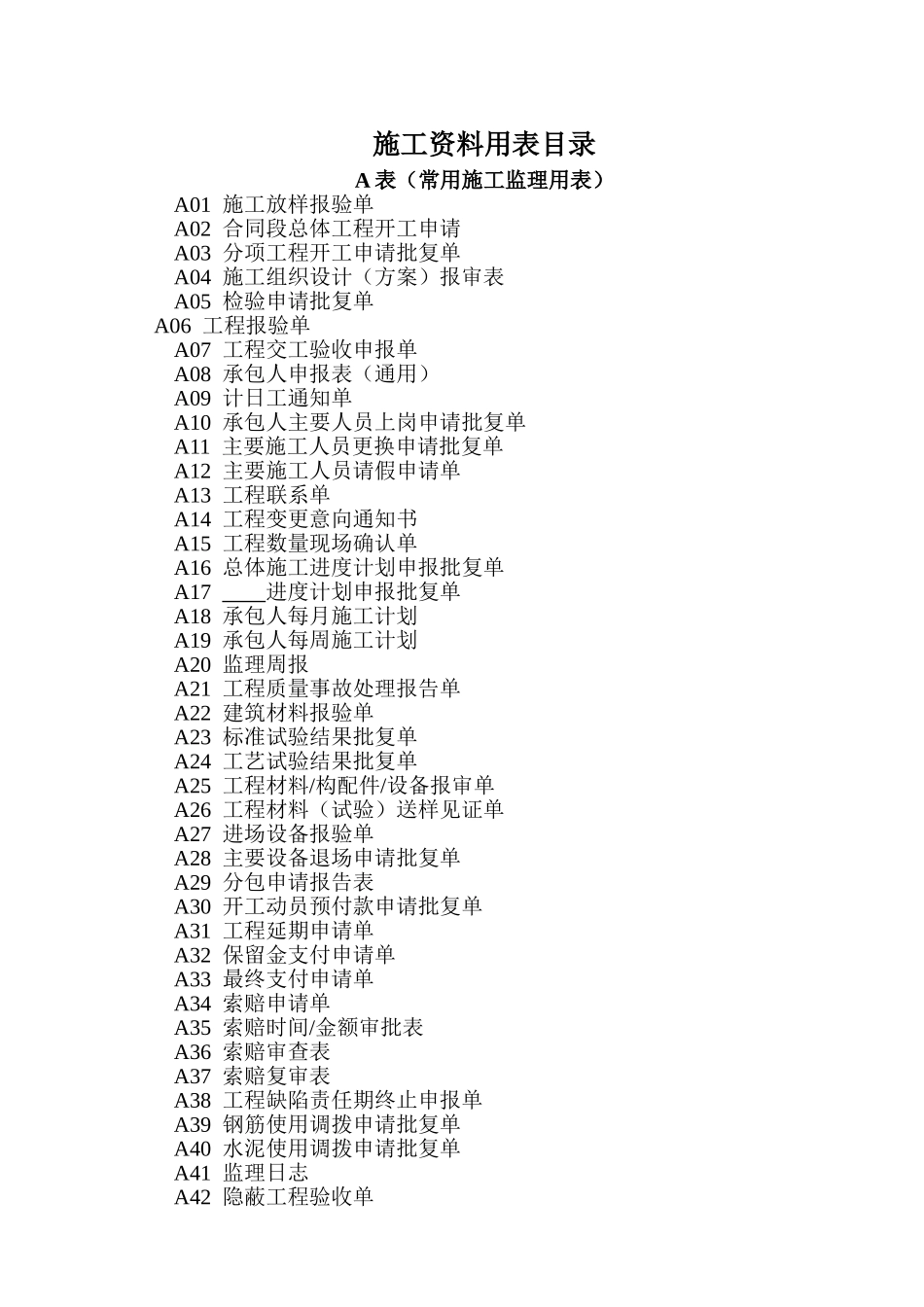市政工程标准资料表格_第1页