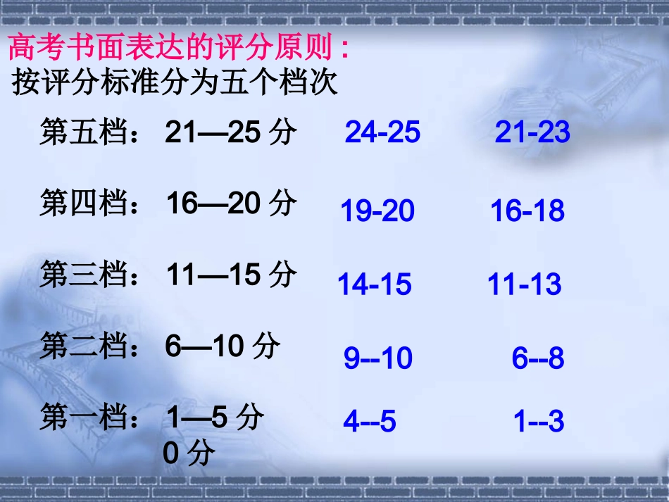书面表达课件_第2页