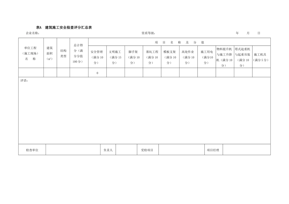《建筑施工安全检查评分汇总表》-正版JGJ59-2011_第2页