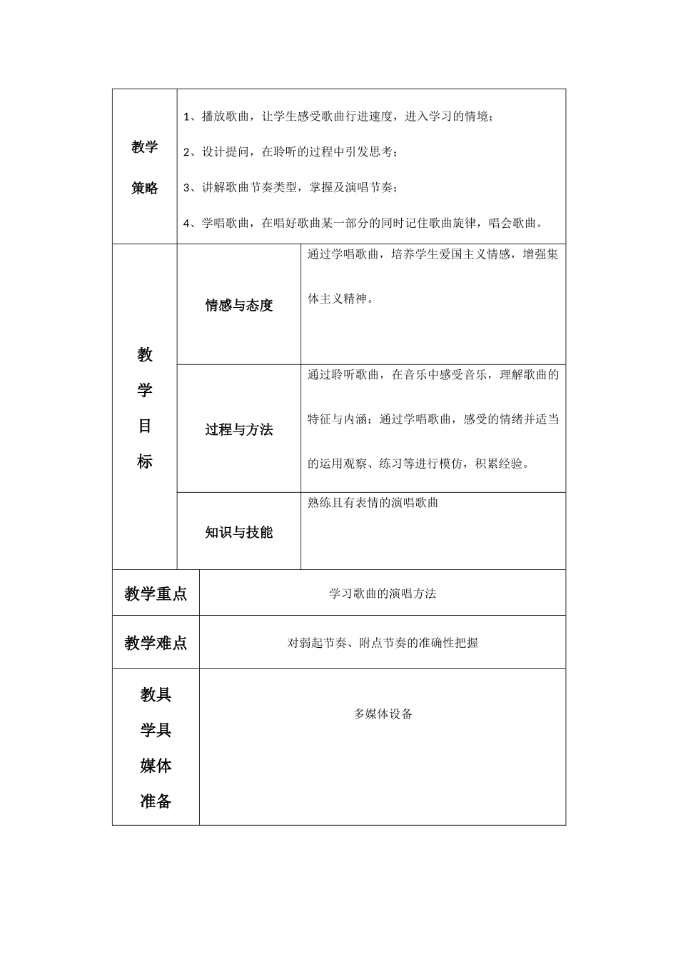 《歌唱祖国》教学教案设计_第2页