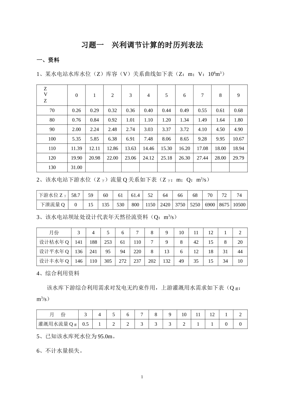 水资源规划及利用习题集(K=8.3)_第2页