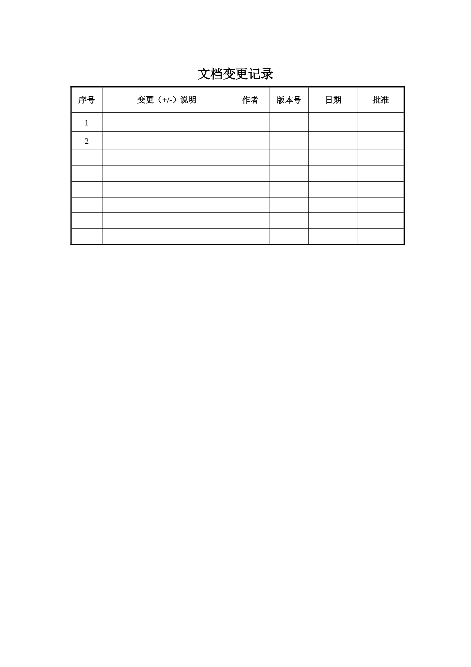 软件详细设计文档模板_第2页