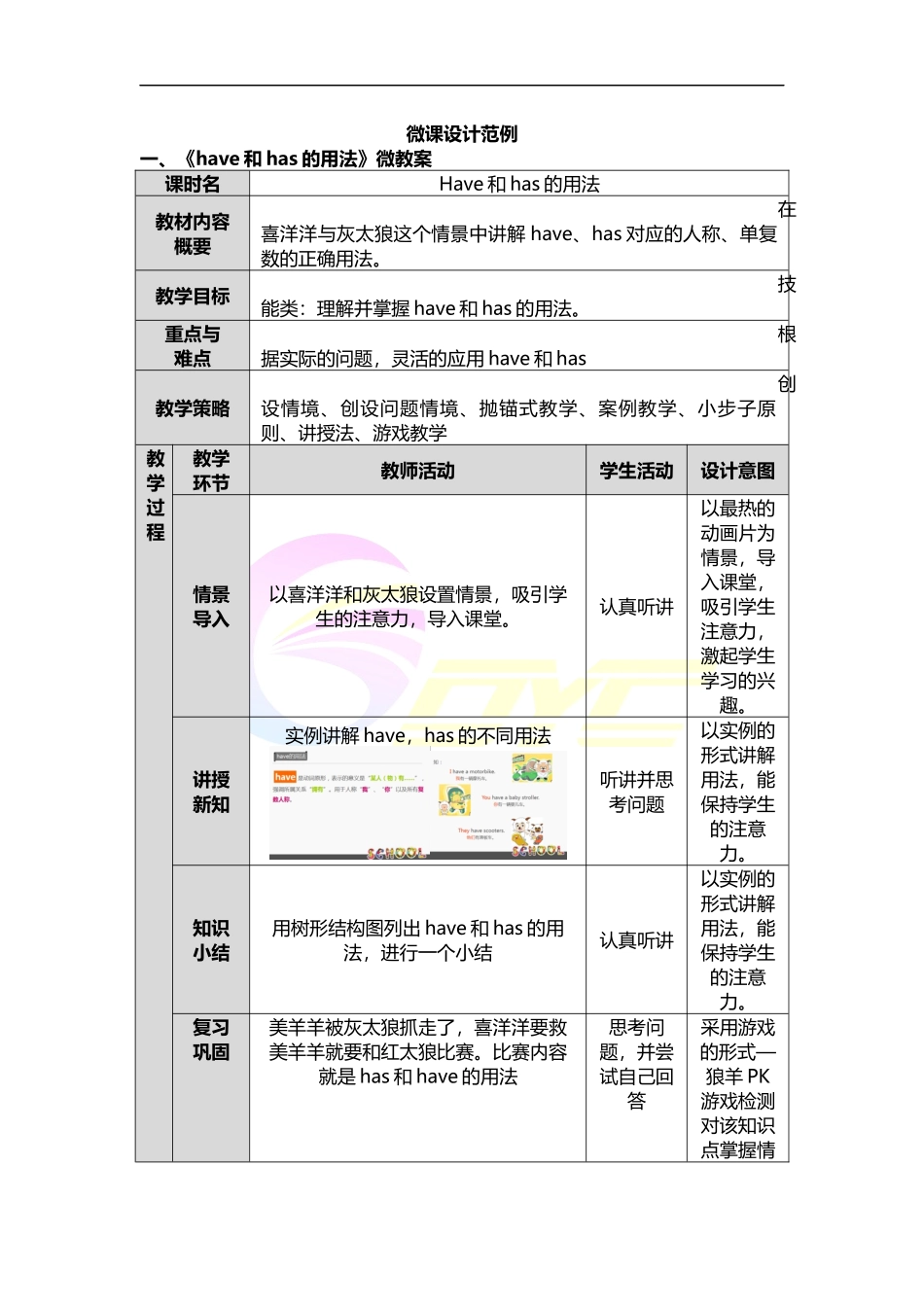 微课设计范例_第1页