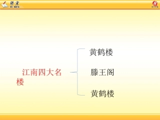 岳阳楼记 (4)
