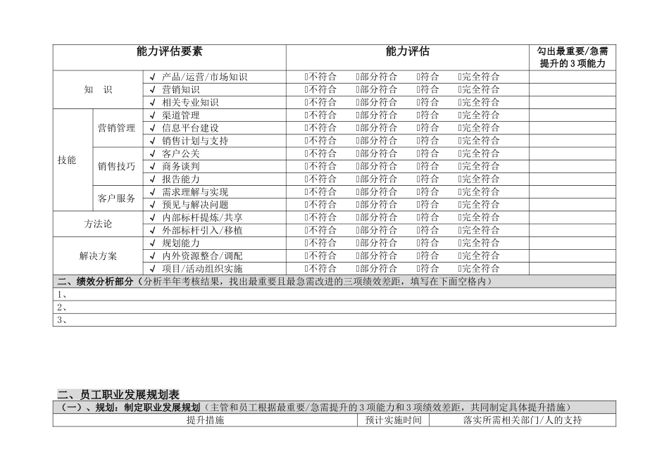 腾讯(市场族)员工职业发展规划书_第2页