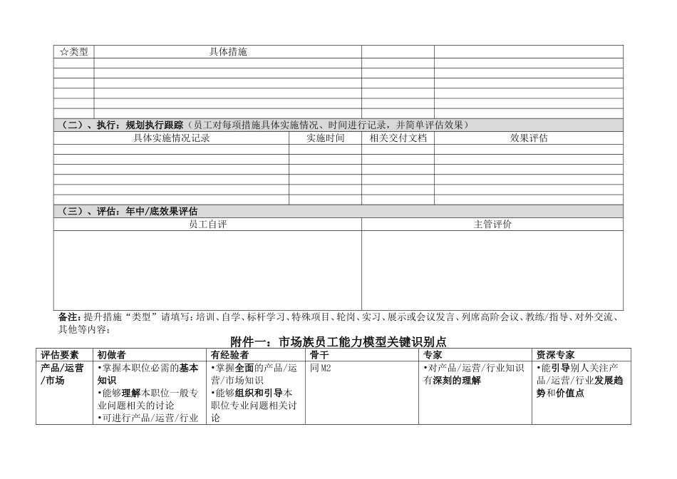 腾讯(市场族)员工职业发展规划书_第3页