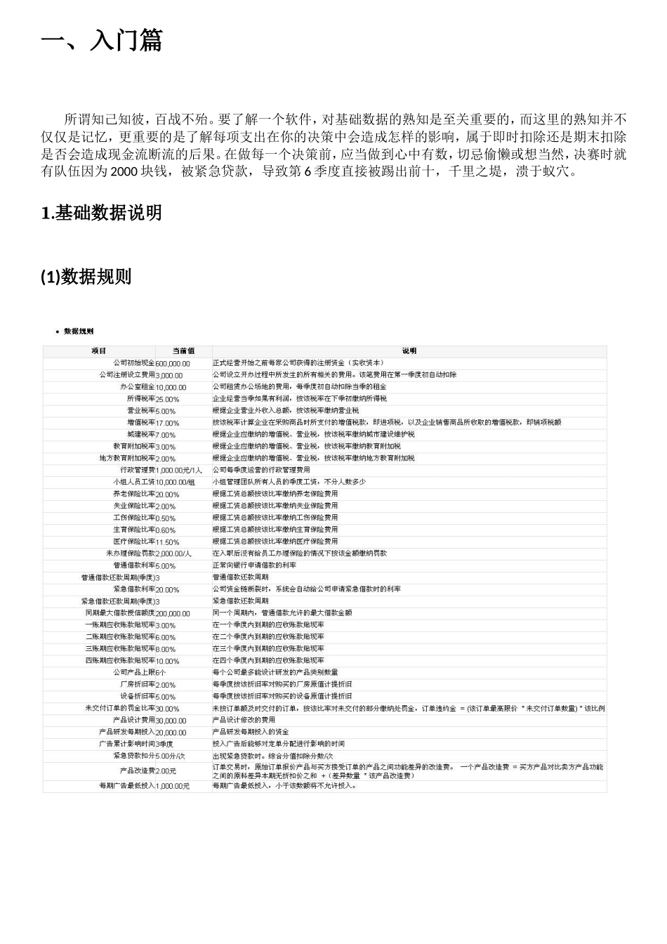 《创业之星》详细攻略_第2页
