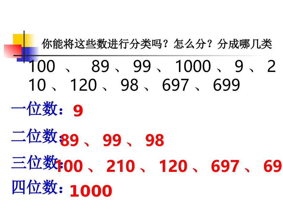 千以内数比大小_第2页