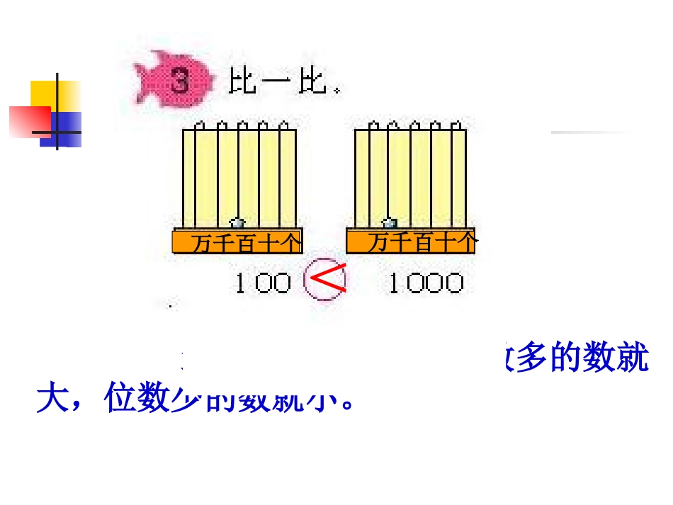 千以内数比大小_第3页