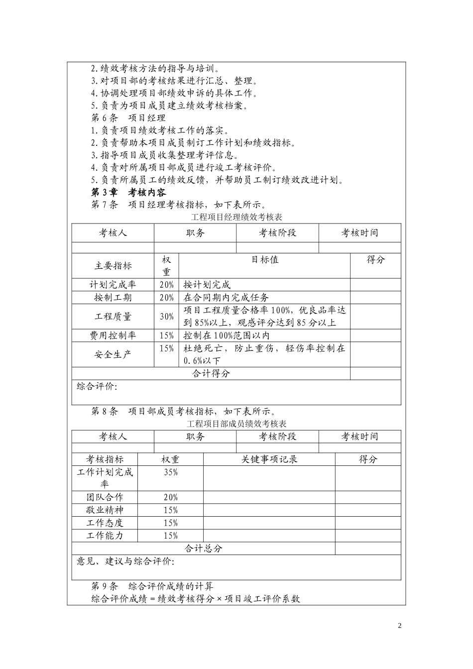 万科绩效考核体系160257209_第2页