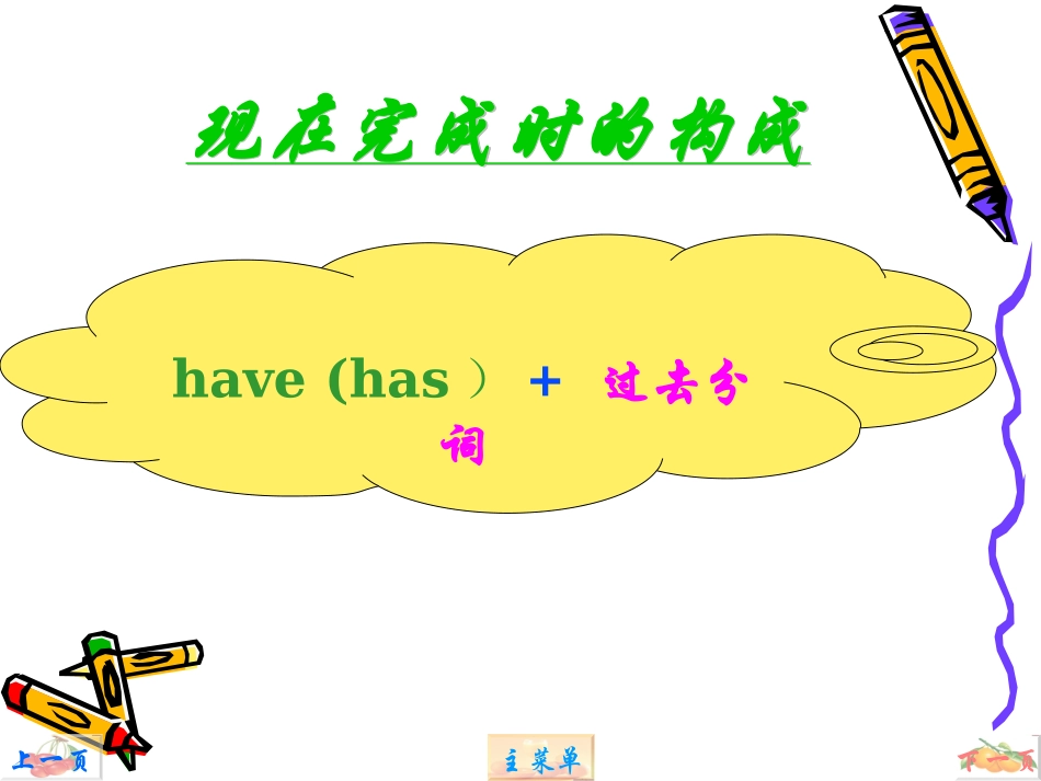 现在完成时讲解课件_第3页
