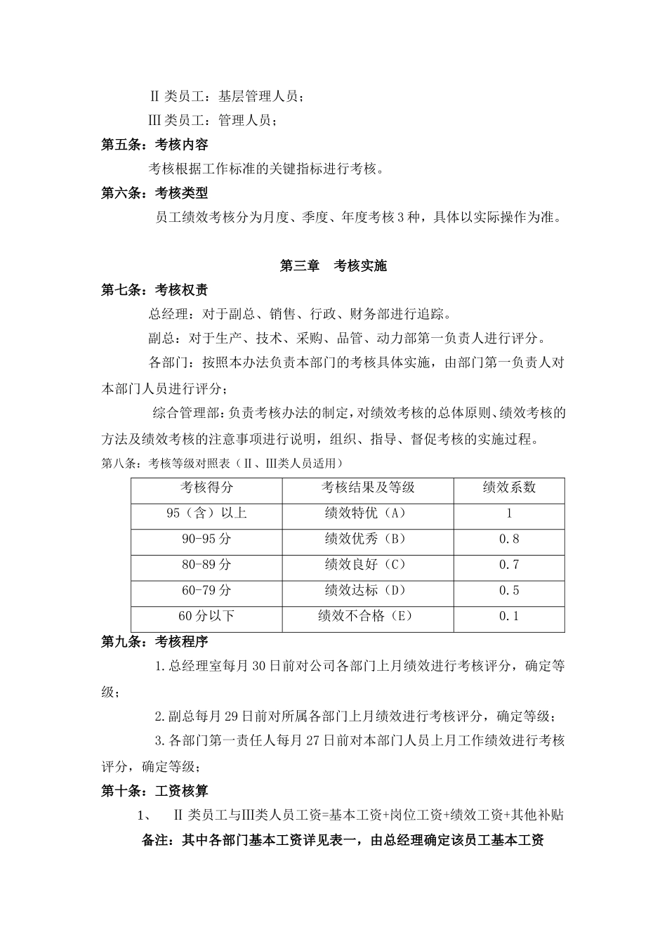 生产部绩效考核管理办法_第2页