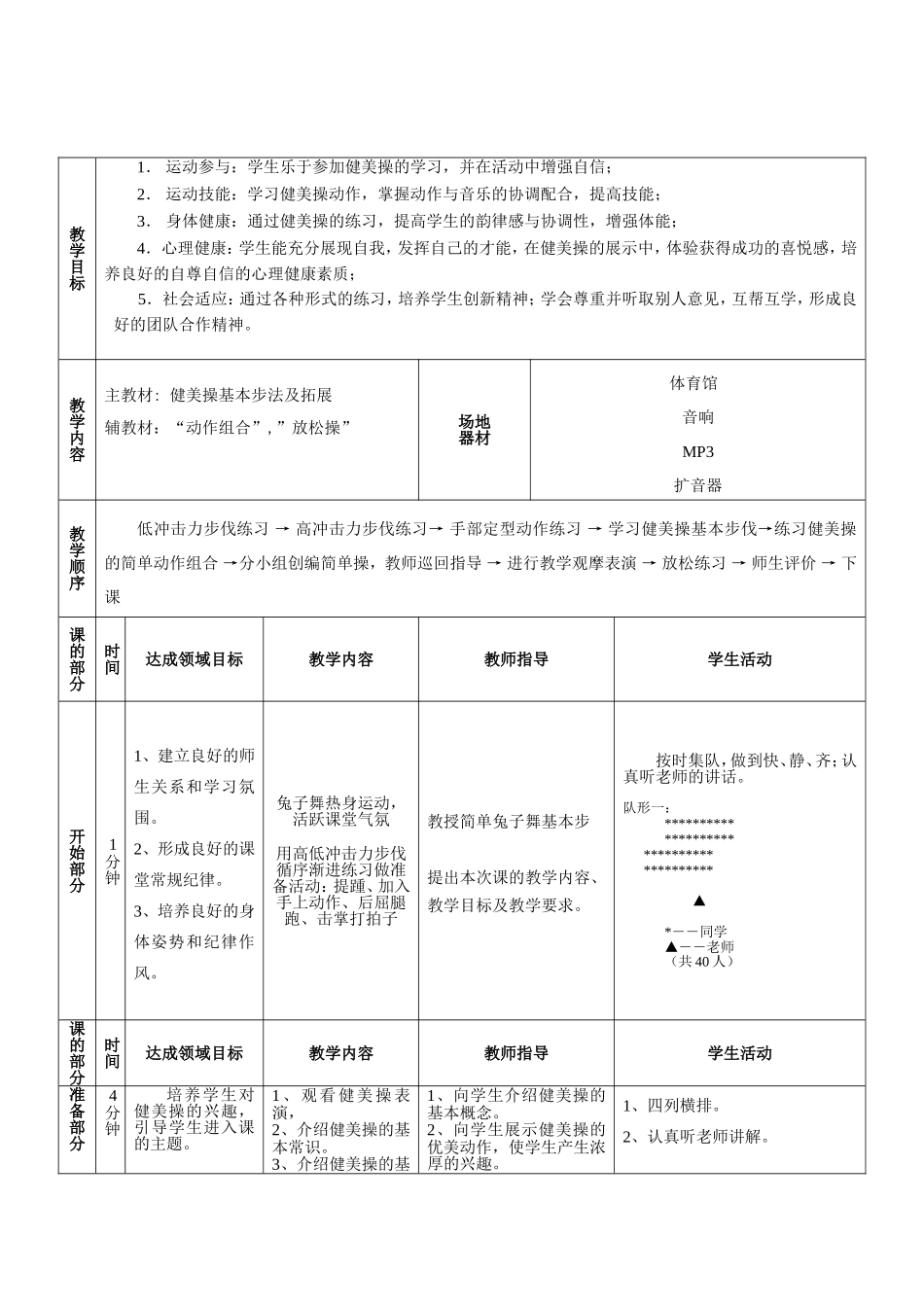 《健美操》教学设计方案_第3页