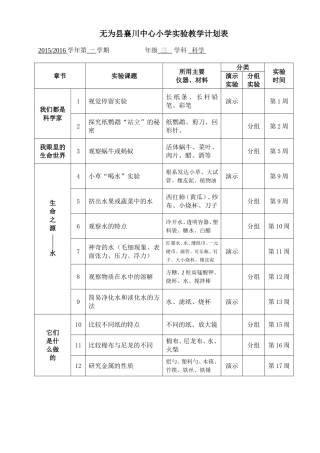 苏教版3-6年级科学实验教学计划表