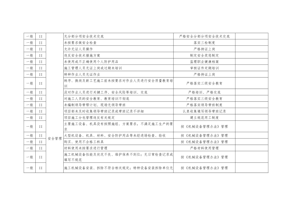 施工安全风险辨识、评定表1_第3页