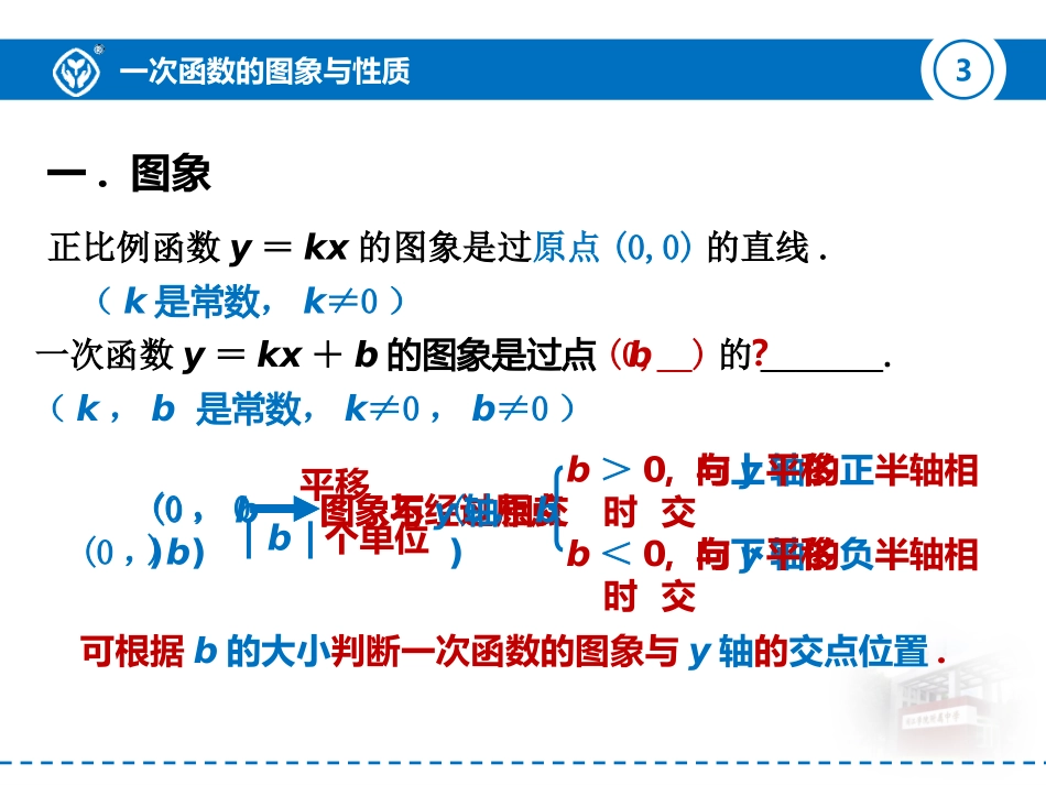 一次函数（2）_第3页