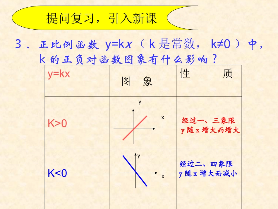 一次函数图像和性质 (2)_第3页