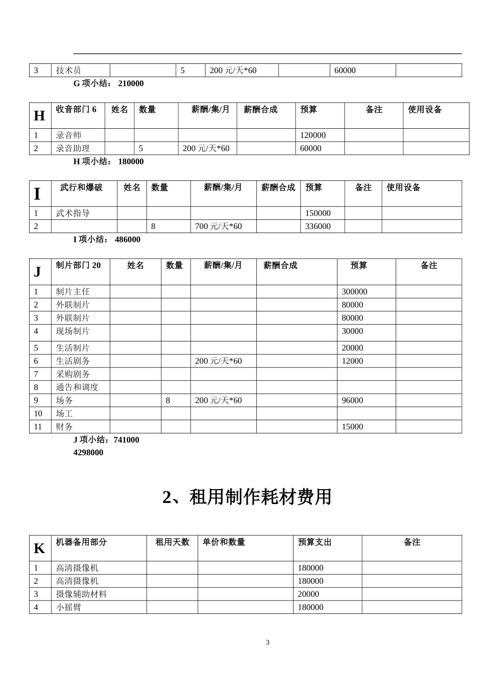 网剧电视剧制作预算表_第3页