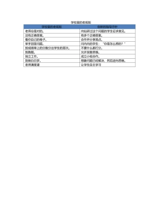 学校里的老规矩