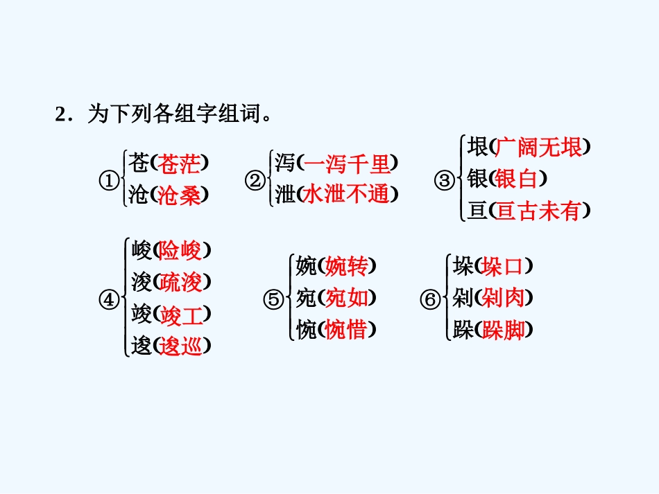 专题一 第1课 第1课时 祖国山川颂_第3页
