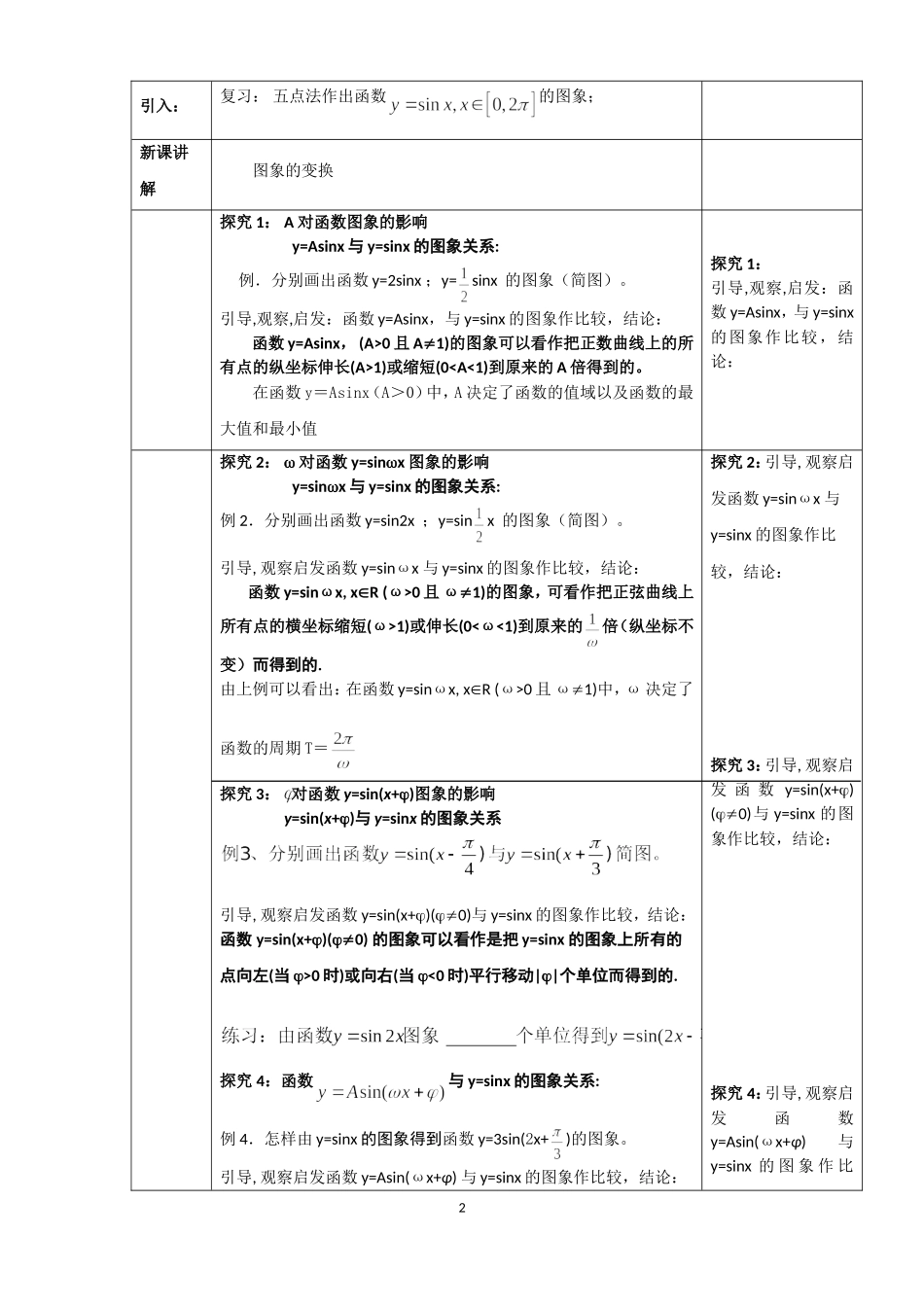 三角函数图像教学设计_第2页