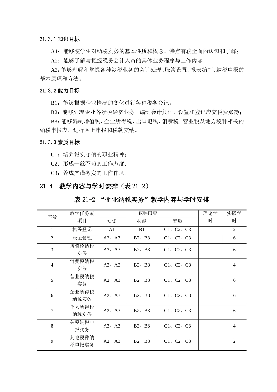 《企业纳税实务》课程标准_第2页
