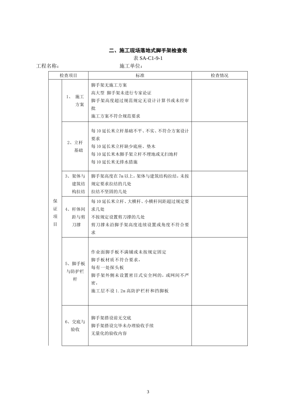施工现场文明施工检查表_第3页