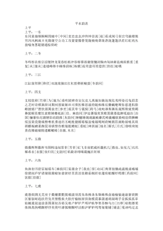 实用诗词押韵用字表