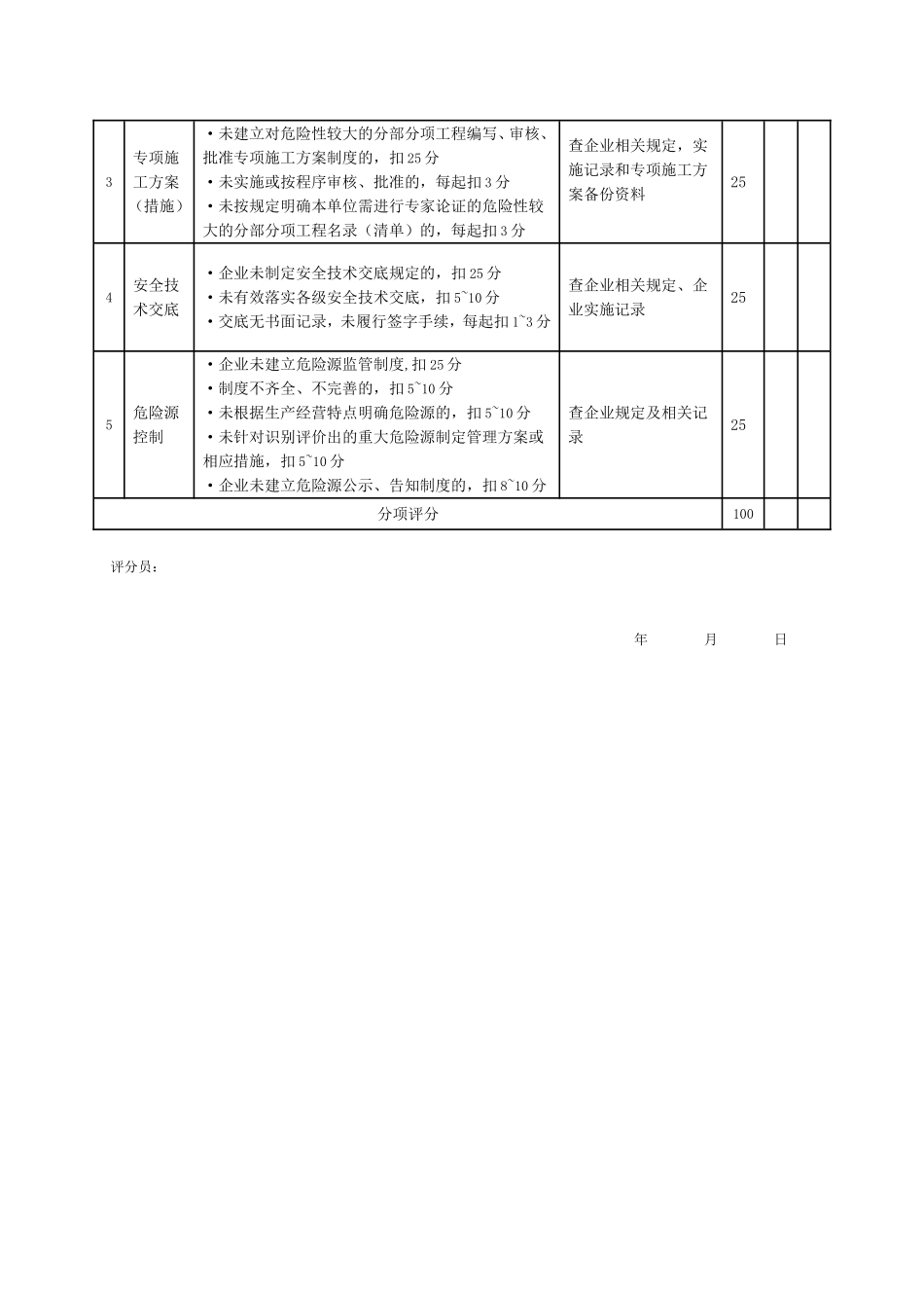 《施工企业安全生产评价标准》JGJT77-2010_第3页