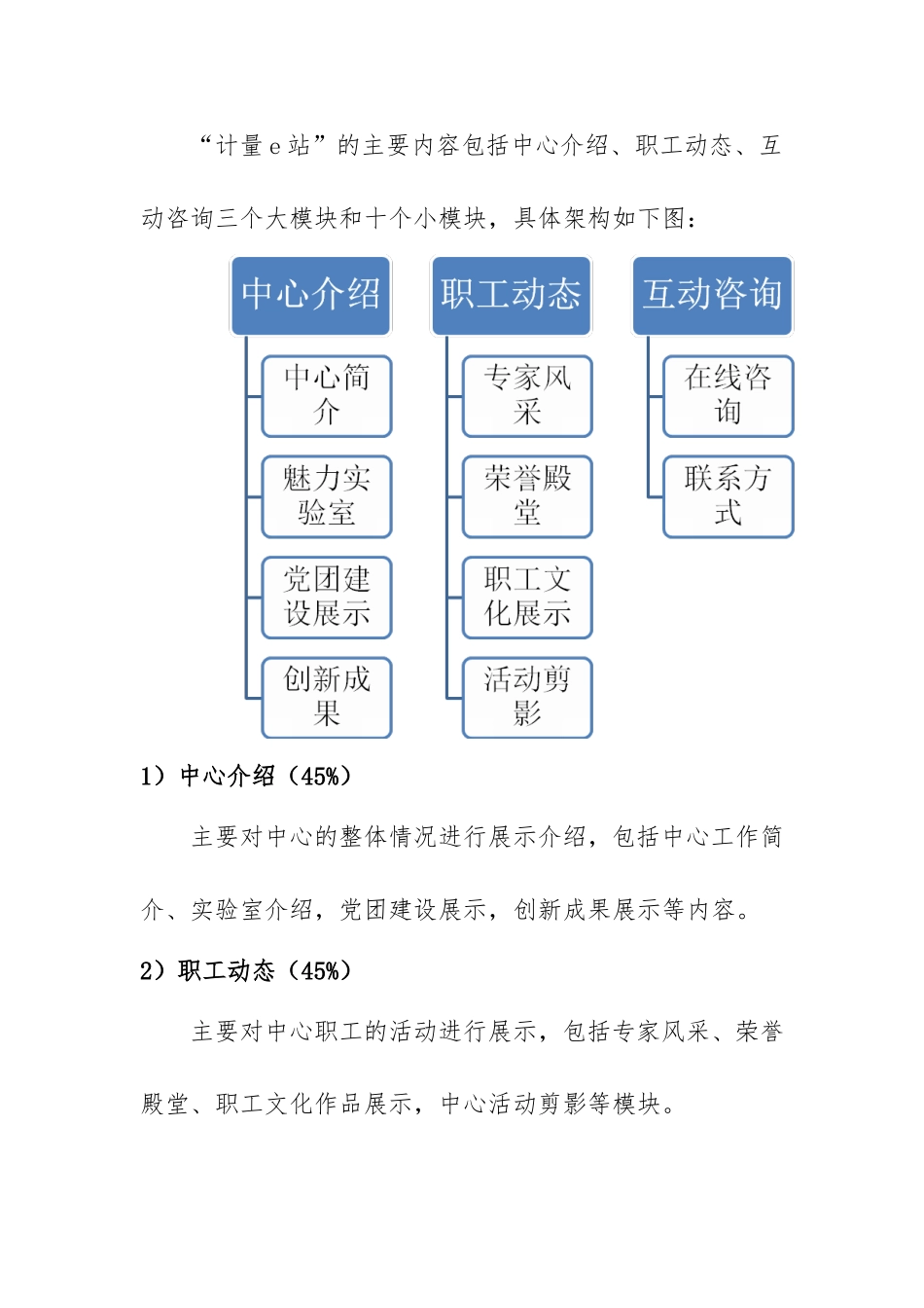 微信公众号设计方案(初稿)_第2页