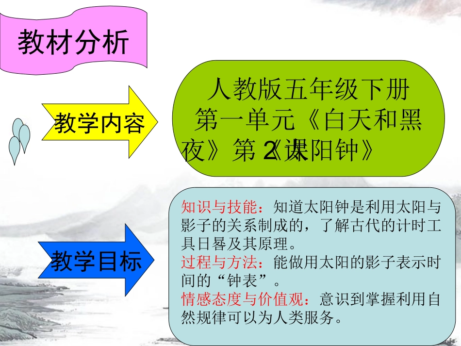 科学《太阳钟》说课稿PPT_第3页