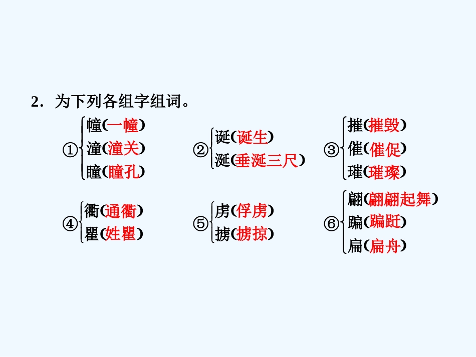 专题一 第3课 第1课时肖邦故园_第3页