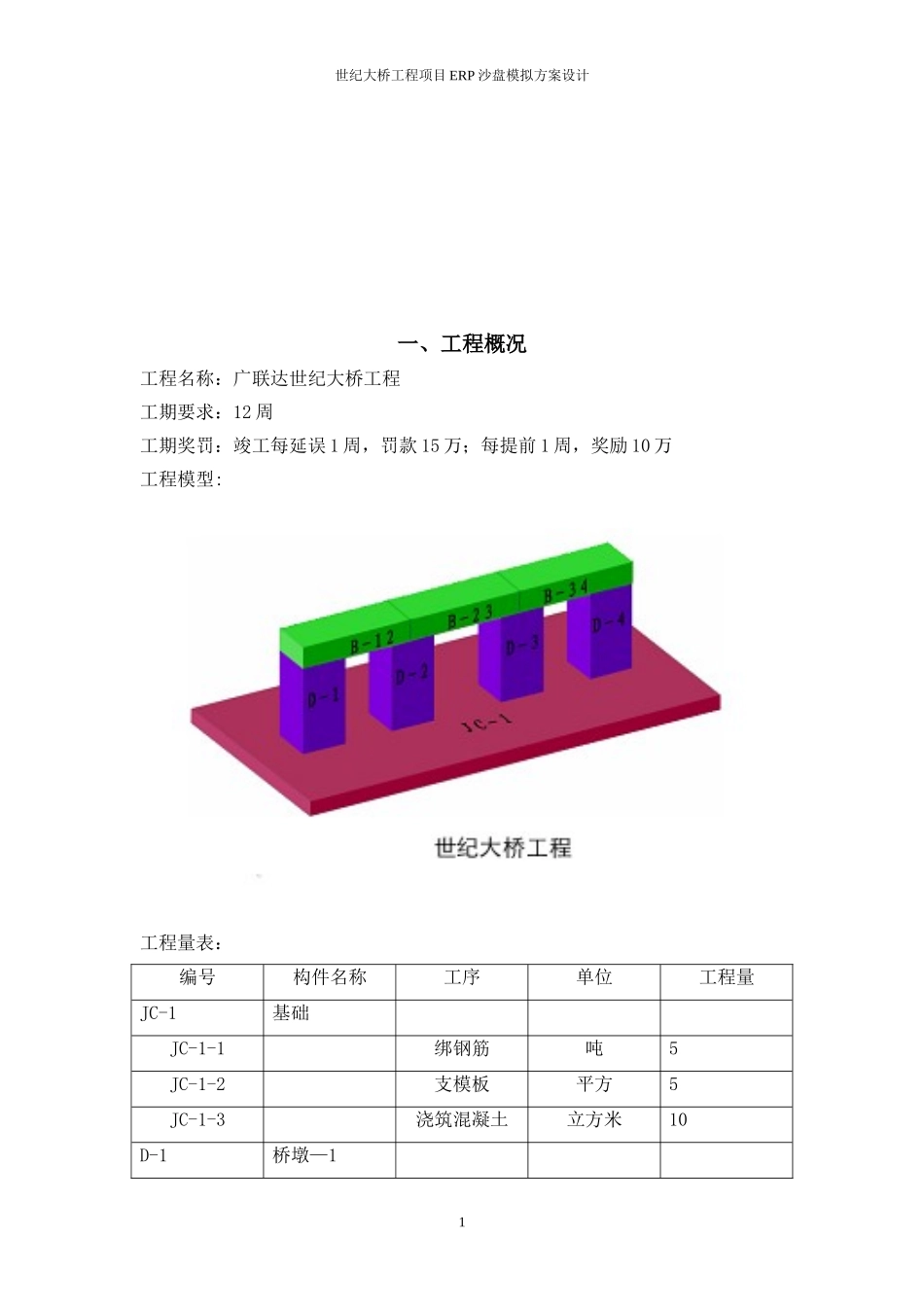 世纪大桥工程项目ERP沙盘模拟方案设计_第2页