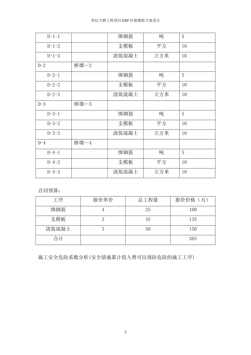 世纪大桥工程项目ERP沙盘模拟方案设计_第3页