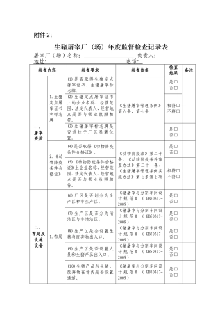生猪定点屠宰场检查记录表