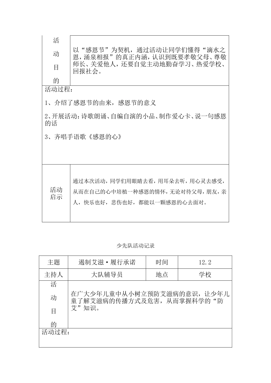少先队活动记录表_第2页