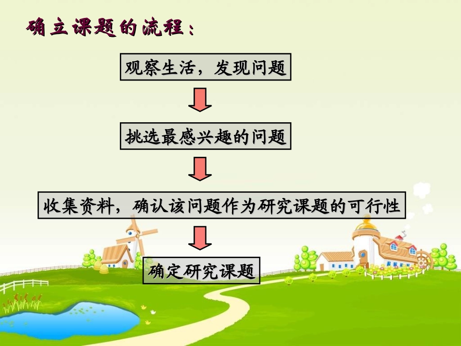 研究性学习课题的寻找和确立_第3页